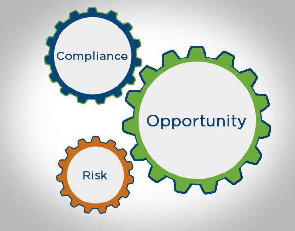 Compliance opportunity Risk
