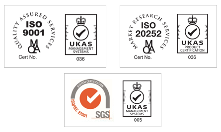 Acuigen renews 3 ISO certifications during 5 days of annual review
