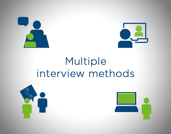 Multiple Interview Techniques