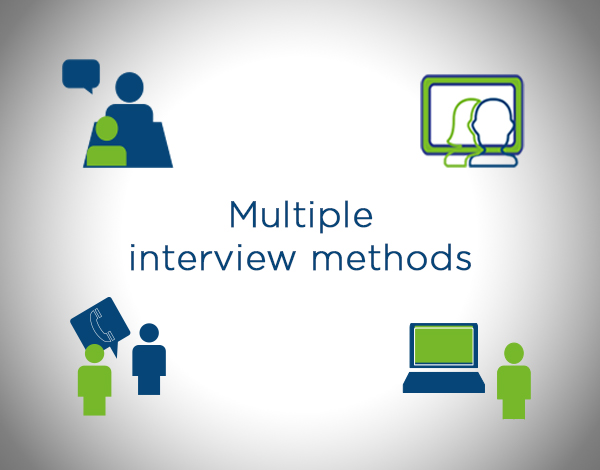 Multiple Interview Techniques